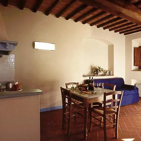 Borgo Dei Lunardi Cerreto Guidi